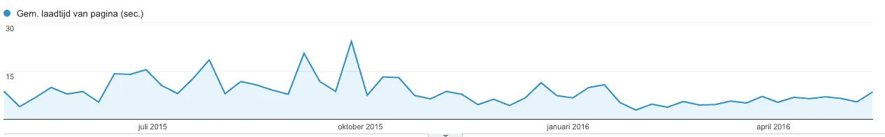 Screenshot 2016-05-25 22.42.29