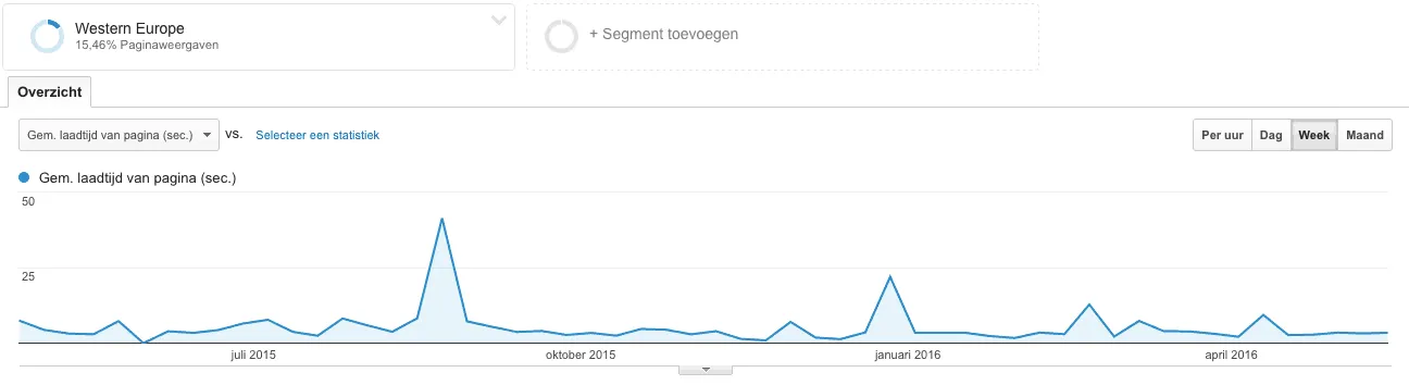 Screenshot 2016-05-25 22.49.08