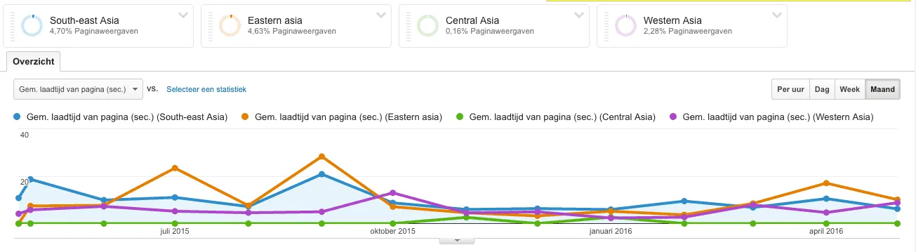 Screenshot 2016-05-25 22.54.31