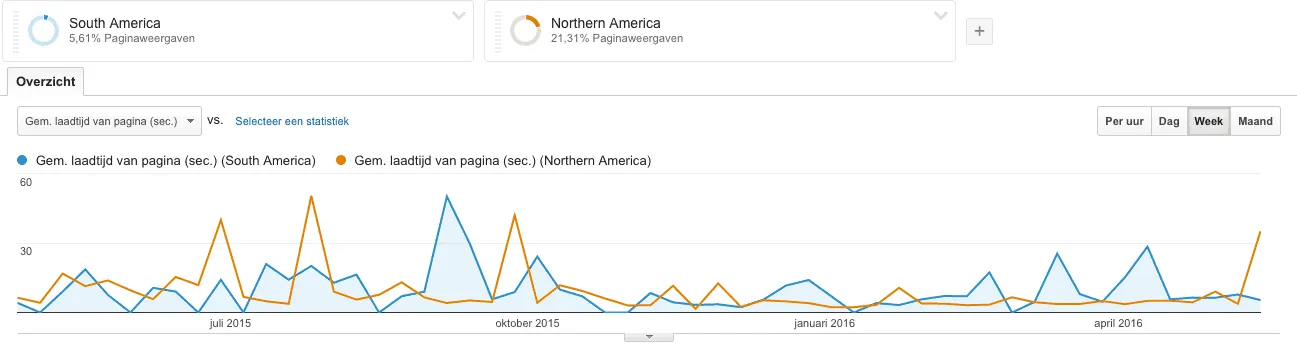 Screenshot 2016-05-25 23.01.31