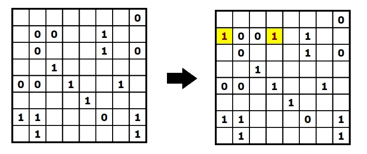 Binary puzzle with adjacent digits wrapped with the other digit
