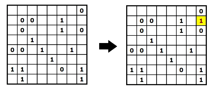 Binary puzzle with the other digit between two cells of the same digit