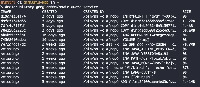 Docker history command output