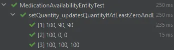 Screenshot of the test results in IntelliJ