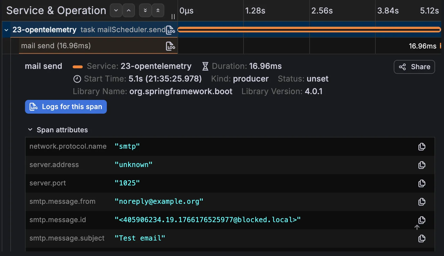 OpenTelemetry traces in Grafana